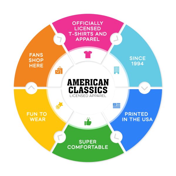 Pink Floyd 70s Rock 1977 Animals Adult Short Sleeve T-Shirts Vintage Style Graphic Tees