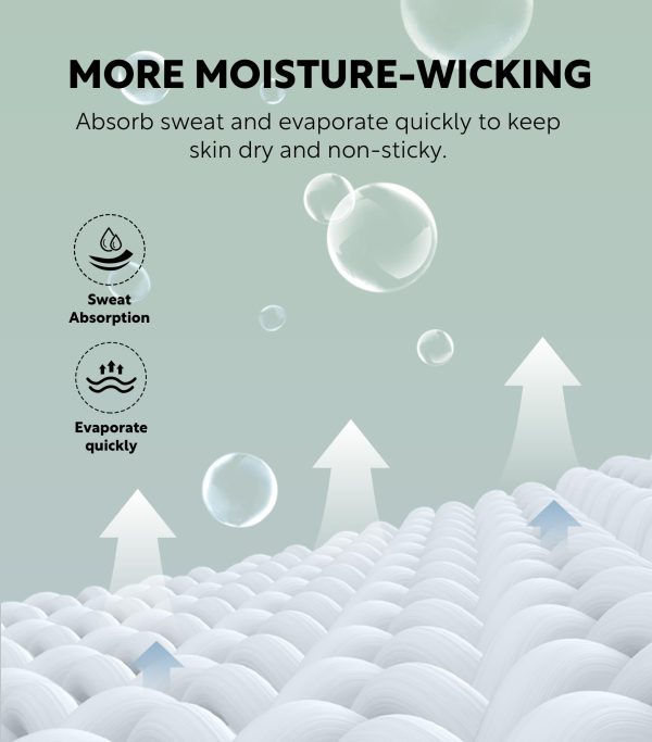 Men's Undershirts Micro Modal Ultra Soft T-Shirts Stretch Moisture-Wicking Crewneck/V-Neck Tees for Men, 3-Pack