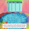 81xJuk3LuVL.jpg Tie Dye Shirt Women Tops, Tie Dye Shirts for Men, Teens, Tie Dye T Shirts, 100% Cotton in 35 Colors, Sizes S-5XL