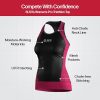 Triathlon Top Women - Sleeveless Tri Top Women - Comfortable & Great Fit Triathlon Shirts or Singlet, No Shelf Bra